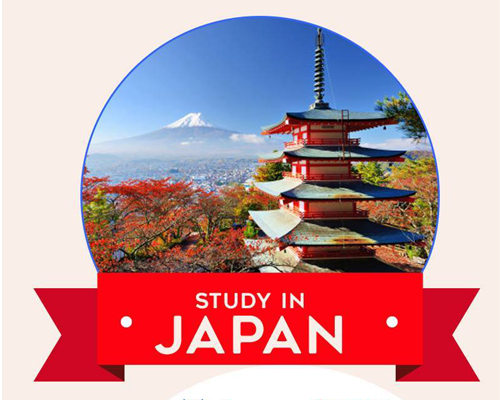 Study in Japan Kochi University of Technology Scholarship 2026